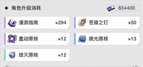 崩坏星穹铁道雪衣突破材料有哪些 崩坏星穹铁道雪衣突破材料一览