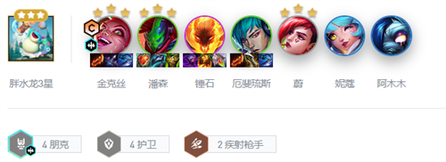 云顶之弈s10赌朋克金克丝阵容 云顶之弈s10赌朋克金克丝阵容推荐