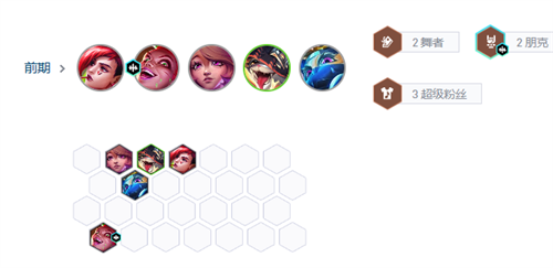 云顶之弈s10赌朋克金克丝阵容 云顶之弈s10赌朋克金克丝阵容推荐