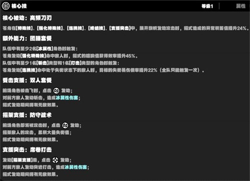 绝区零苍角有什么技能 绝区零苍角技能介绍