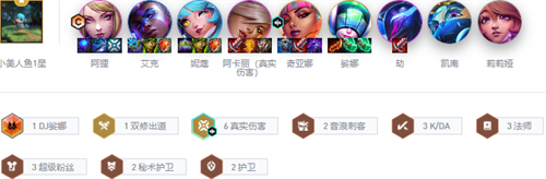 云顶之弈s10阿狸阵容搭配 云顶之弈s10阿狸阵容搭配攻略