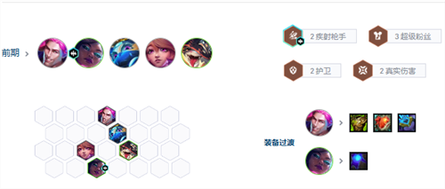 云顶之弈s10阿狸阵容搭配 云顶之弈s10阿狸阵容搭配攻略