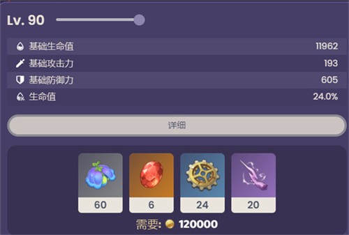 原神夏沃蕾突破材料有哪些 原神夏沃蕾突破材料一览