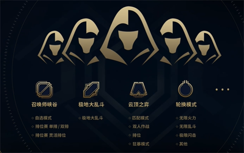 英雄联盟跨区匹配什么时候开始 英雄联盟跨区匹配正式上线时间