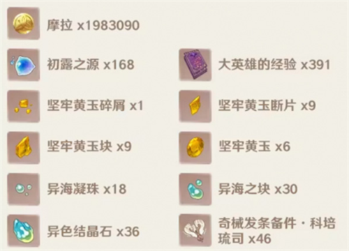 原神娜维娅突破材料有哪些 原神娜维娅突破材料介绍