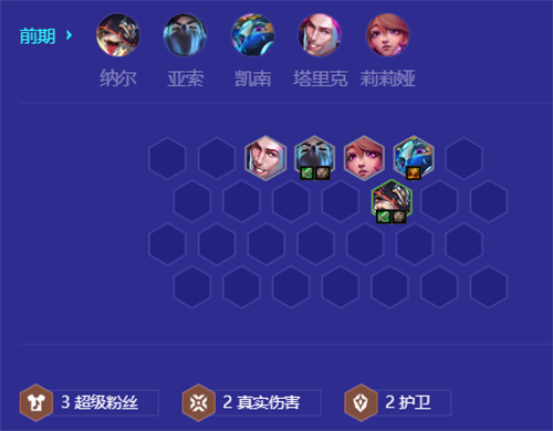 金铲铲之战s10音浪刺客永恩阵容推荐 金铲铲之战s10音浪刺客永恩阵容攻略