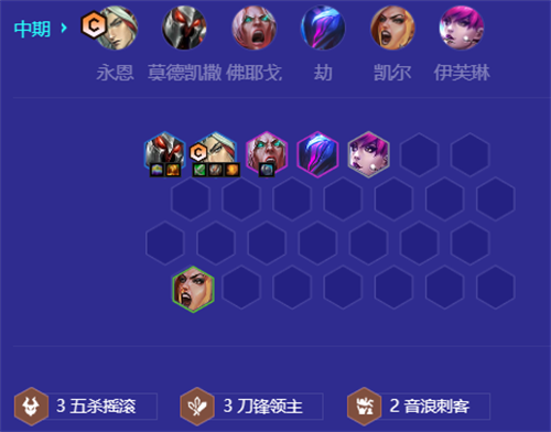 金铲铲之战s10音浪刺客永恩阵容推荐 金铲铲之战s10音浪刺客永恩阵容攻略