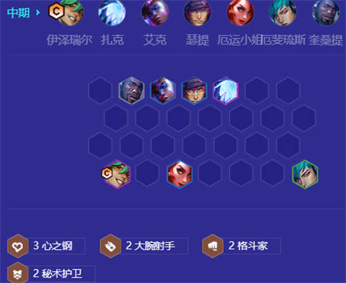 金铲铲之战s10心之钢95阵容推荐 金铲铲之战s10心之钢95阵容攻略