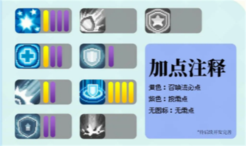 元气骑士前传唤灵守卫怎么合成 元气骑士前传唤灵守卫玩法攻略