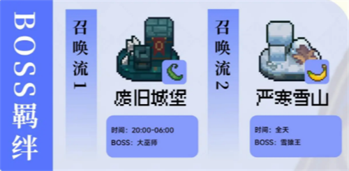 元气骑士前传唤灵守卫怎么合成 元气骑士前传唤灵守卫玩法攻略