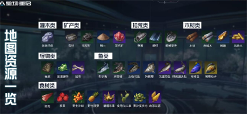 星球重启菱锰矿在哪 星球重启菱锰矿位置攻略