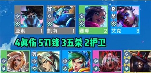 金铲铲之战s10哪些阵容比较强 金铲铲之战s10最强阵容推荐