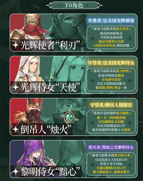 铃兰之剑英雄强度排行 铃兰之剑英雄强度排行榜一览