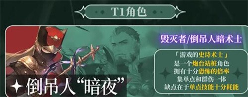 铃兰之剑英雄强度排行 铃兰之剑英雄强度排行榜一览