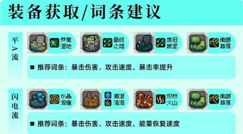 元气骑士前传风暴刺客怎么搭配 元气骑士前传风暴刺客攻略