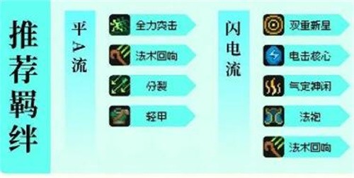 元气骑士前传风暴刺客怎么搭配 元气骑士前传风暴刺客攻略