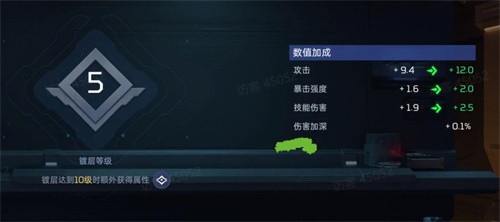 星球重启怎么快速提升战力 星球重启提升战力方法