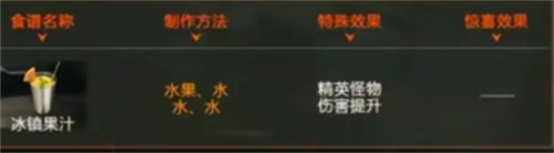 星球重启弱点伤害食谱有哪些 星球重启弱点伤害食谱介绍