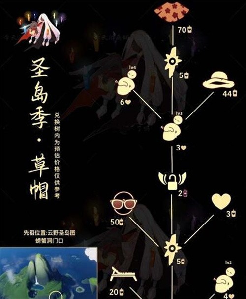 光遇11月16日复刻先祖位置 光遇11月16日复刻先祖攻略