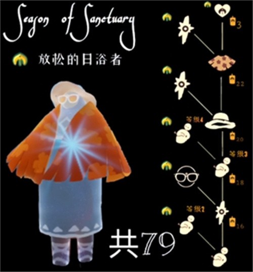 光遇夏威夷先祖位置 光遇夏威夷先祖兑换表