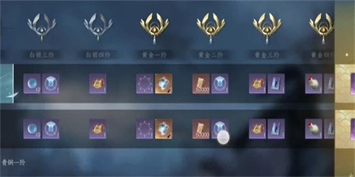 逆水寒手游副本怎么玩 逆水寒手游副本攻略