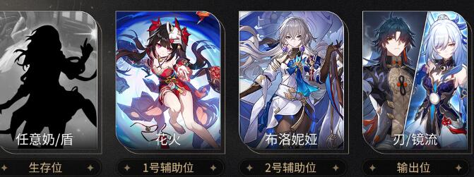 《崩坏星穹铁道》花火阵容搭配攻略