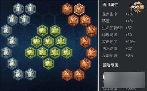 王者荣耀亚瑟铭文怎么搭配 亚瑟替代属性推荐