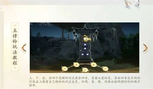 射雕鸣奏怎么玩 射雕鸣奏玩法介绍