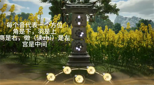 射雕鸣奏怎么玩 射雕鸣奏玩法介绍