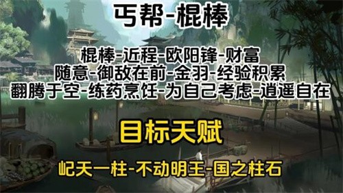 射雕门派职业天赋怎么选 射雕全门派职业天赋攻略
