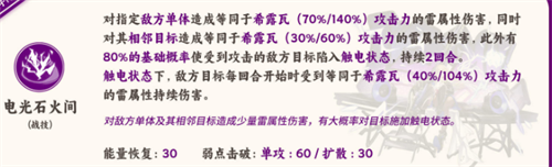 崩坏星穹铁道希露瓦有什么技能 崩坏星穹铁道希露瓦技能介绍