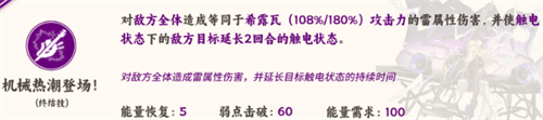 崩坏星穹铁道希露瓦有什么技能 崩坏星穹铁道希露瓦技能介绍