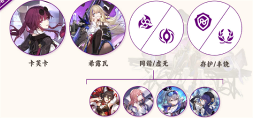 崩坏星穹铁道希露瓦怎么配队 崩坏星穹铁道希露瓦配队推荐