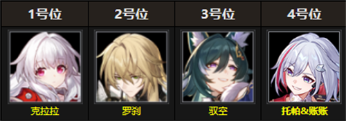 崩坏星穹铁道托帕怎么配队 崩坏星穹铁道托帕配队攻略