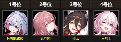 崩坏星穹铁道托帕怎么配队 崩坏星穹铁道托帕配队攻略