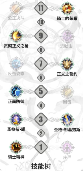 铃兰之剑歌洛莉亚技能怎么加点2