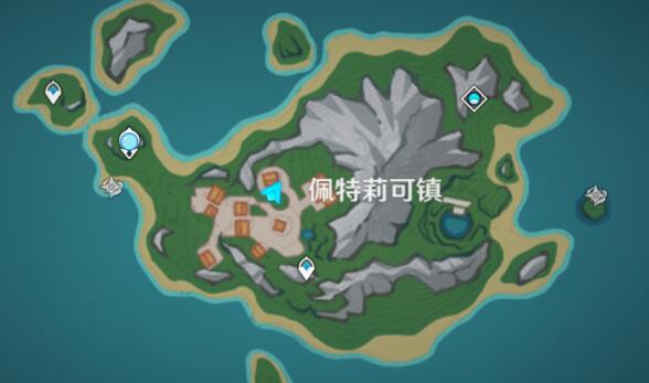 《原神》为了旧日与明天饲主的职分成就攻略